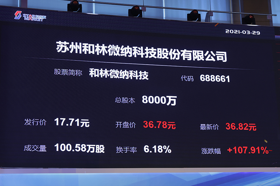 99贵宾会：微型精密制造解决方案专家 开启科创板上市之门