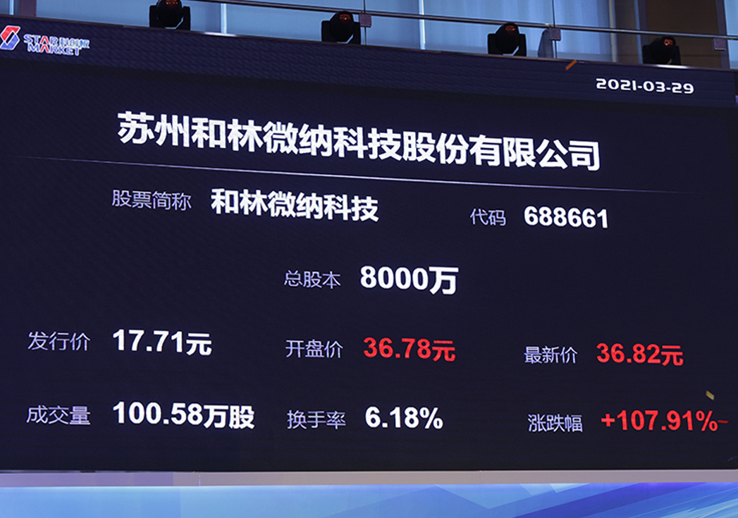 99贵宾会：微型精密制造解决方案专家 开启科创板上市之门